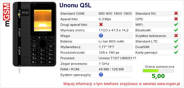 Dane telefonu Unonu Q5L