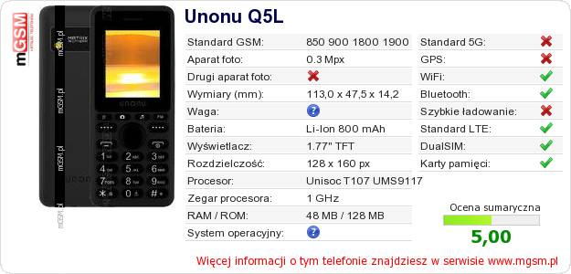 Dane telefonu Unonu Q5L