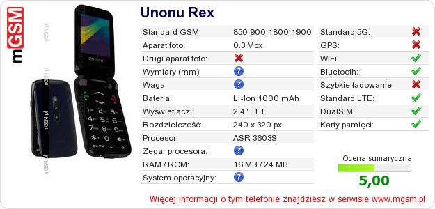 Dane telefonu Unonu Rex