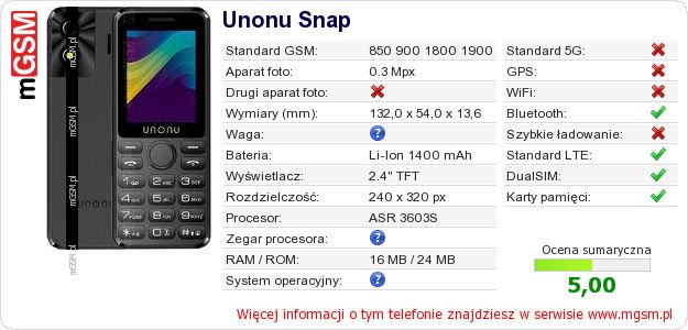 Dane telefonu Unonu Snap Dane telefonu Unonu Snap