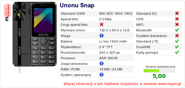 Dane telefonu Unonu Snap