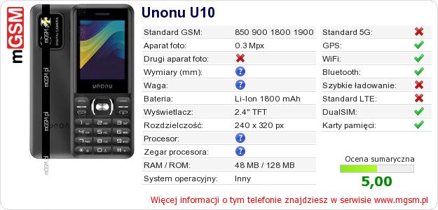 Dane telefonu Unonu U10
