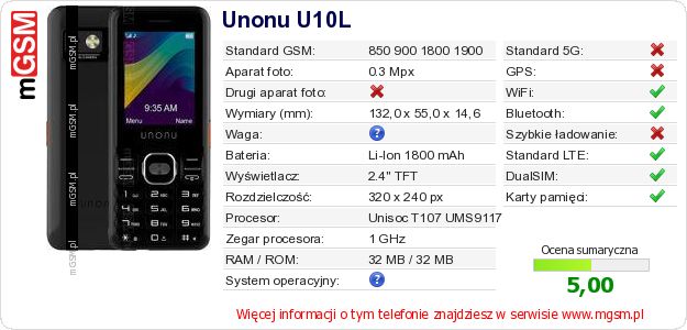 Dane telefonu Unonu U10L Dane telefonu Unonu U10L