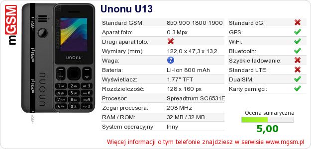 Dane telefonu Unonu U13