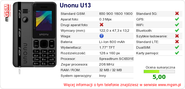 Dane telefonu Unonu U13