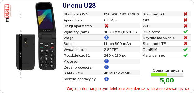 Dane telefonu Unonu U28
