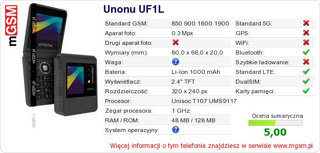 Dane telefonu Unonu UF1L Dane telefonu Unonu UF1L