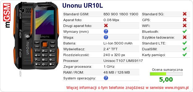 Dane telefonu Unonu UR10L