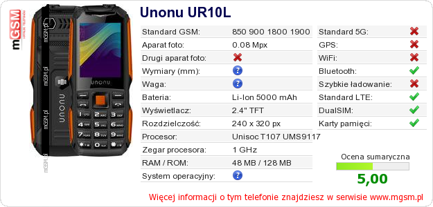 Dane telefonu Unonu UR10L