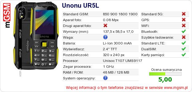 Dane telefonu Unonu UR5L