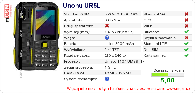 Dane telefonu Unonu UR5L