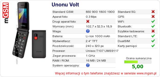 Dane telefonu Unonu Volt