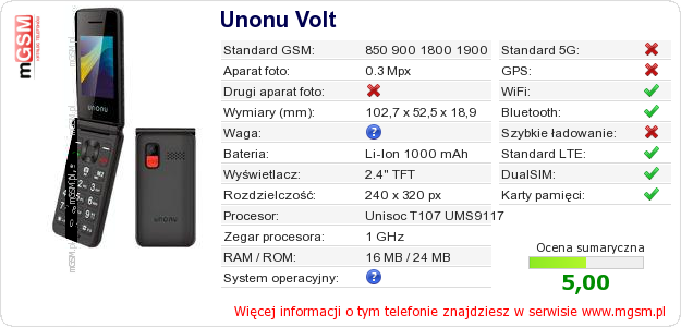 Dane telefonu Unonu Volt