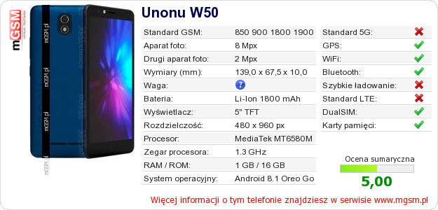 Dane telefonu Unonu W50
