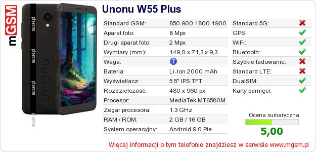 Dane telefonu Unonu W55 Plus