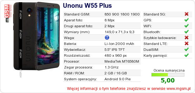 Dane telefonu Unonu W55 Plus