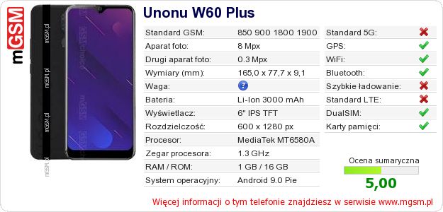 Dane telefonu Unonu W60 Plus Dane telefonu Unonu W60 Plus