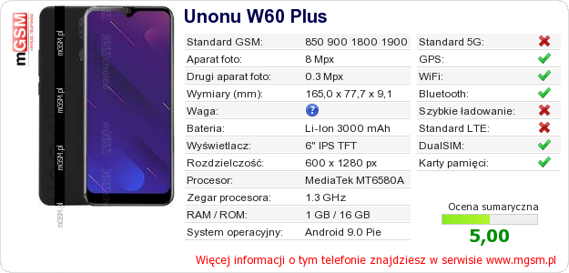 Dane telefonu Unonu W60 Plus