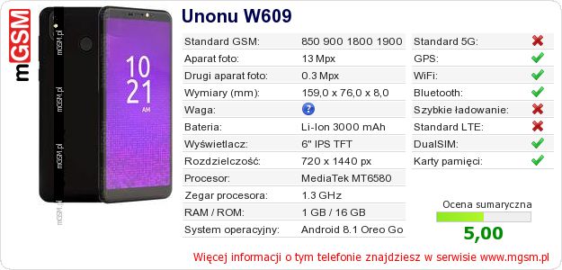 Dane telefonu Unonu W609 Dane telefonu Unonu W609