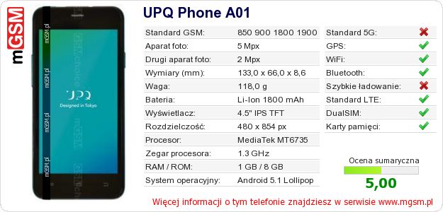 Dane telefonu UPQ Phone A01 Dane telefonu UPQ Phone A01