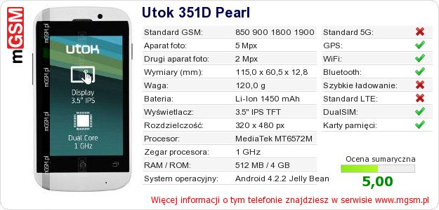 Dane telefonu Utok 351D Pearl Dane telefonu Utok 351D Pearl