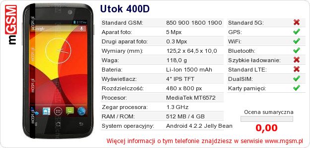 Dane telefonu Utok 400D