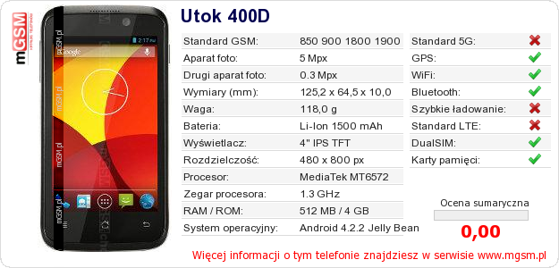 Dane telefonu Utok 400D