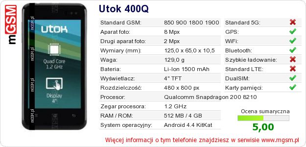 Dane telefonu Utok 400Q Dane telefonu Utok 400Q