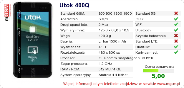 Dane telefonu Utok 400Q