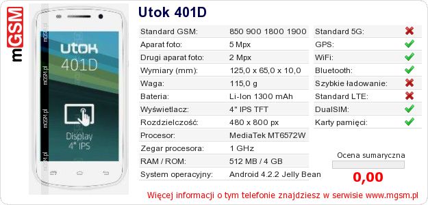 Dane telefonu Utok 401D