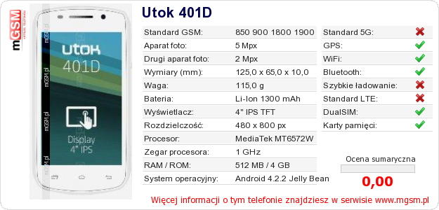 Dane telefonu Utok 401D