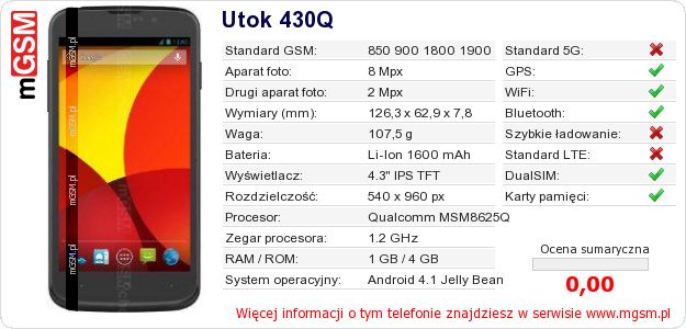 Dane telefonu Utok 430Q Dane telefonu Utok 430Q