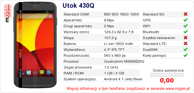 Dane telefonu Utok 430Q