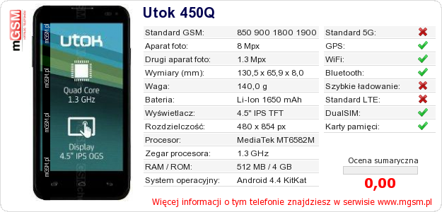 Dane telefonu Utok 450Q