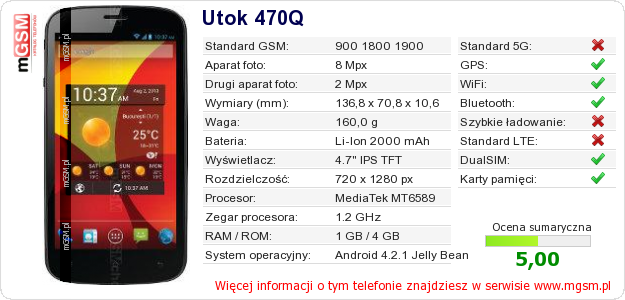 Dane telefonu Utok 470Q Dane telefonu Utok 470Q