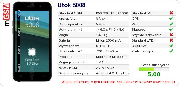 Dane telefonu Utok 5008 Dane telefonu Utok 5008