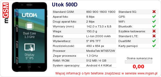 Dane telefonu Utok 500D