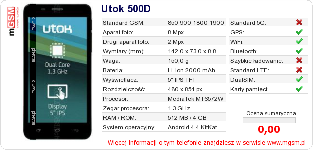 Dane telefonu Utok 500D