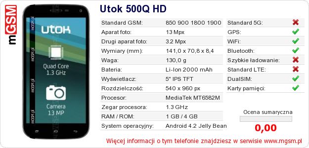 Dane telefonu Utok 500Q HD