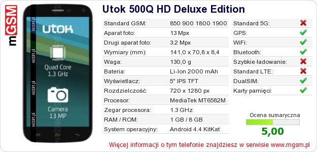 Dane telefonu Utok 500Q HD Deluxe Edition Dane telefonu Utok 500Q HD Deluxe Edition