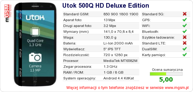 Dane telefonu Utok 500Q HD Deluxe Edition