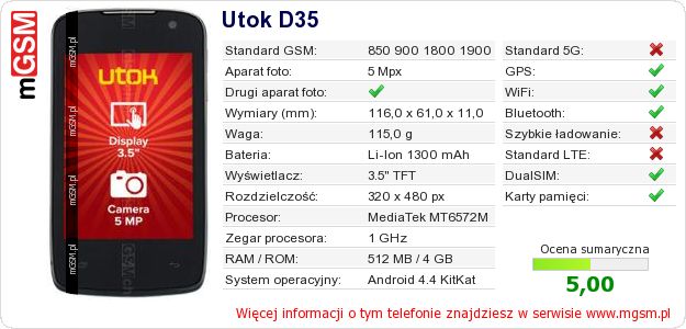 Dane telefonu Utok D35 Dane telefonu Utok D35