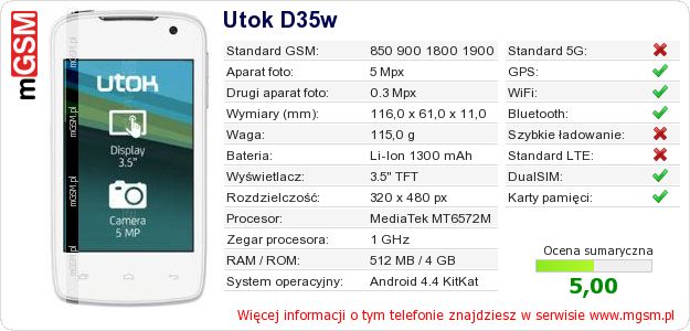 Dane telefonu Utok D35w