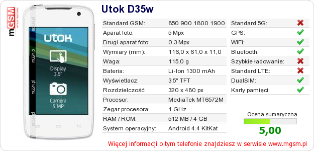 Dane telefonu Utok D35w