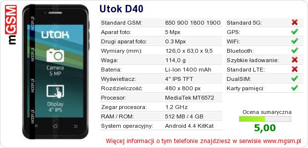 Dane telefonu Utok D40