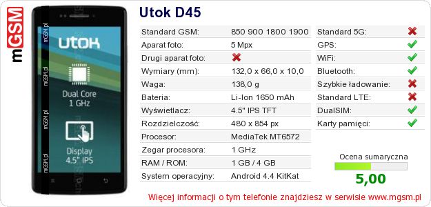 Dane telefonu Utok D45