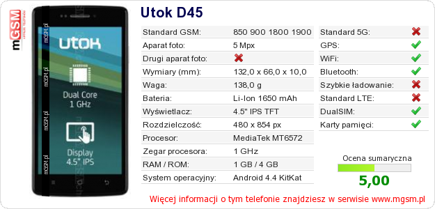 Dane telefonu Utok D45
