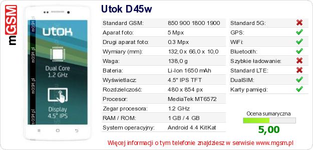 Dane telefonu Utok D45w