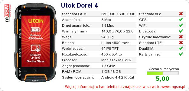 Dane telefonu Utok Dorel 4
