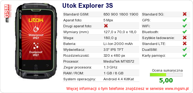 Dane telefonu Utok Explorer 3S
